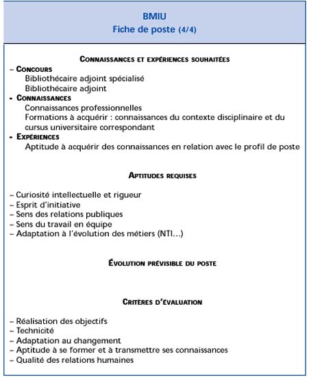 Secrétaire gestionnaire : fiche métier  Fiche pratique Evolution & Portraits 