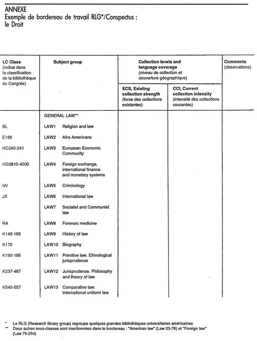 exemple de bordereau