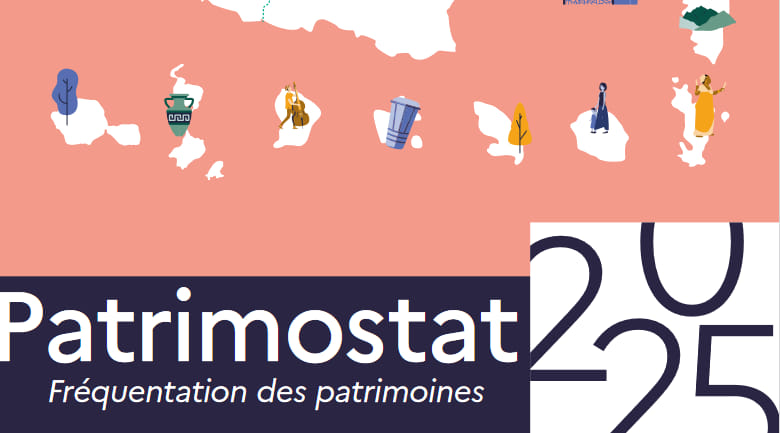 Couverture Patrimostat 2025
