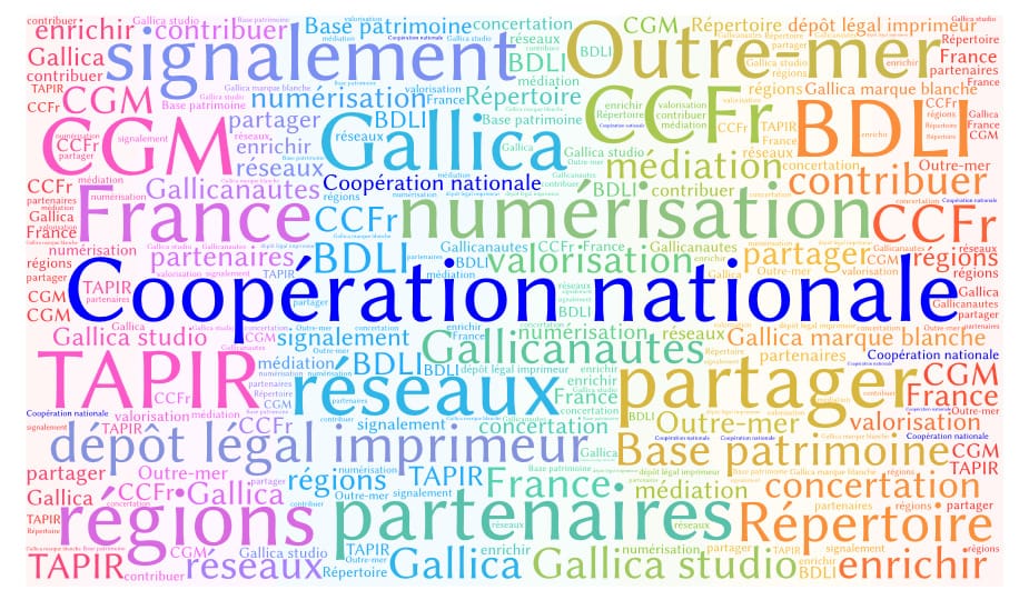©BnF, département de la Coopération