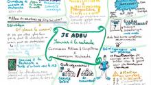 Sketchnote journée ADBU